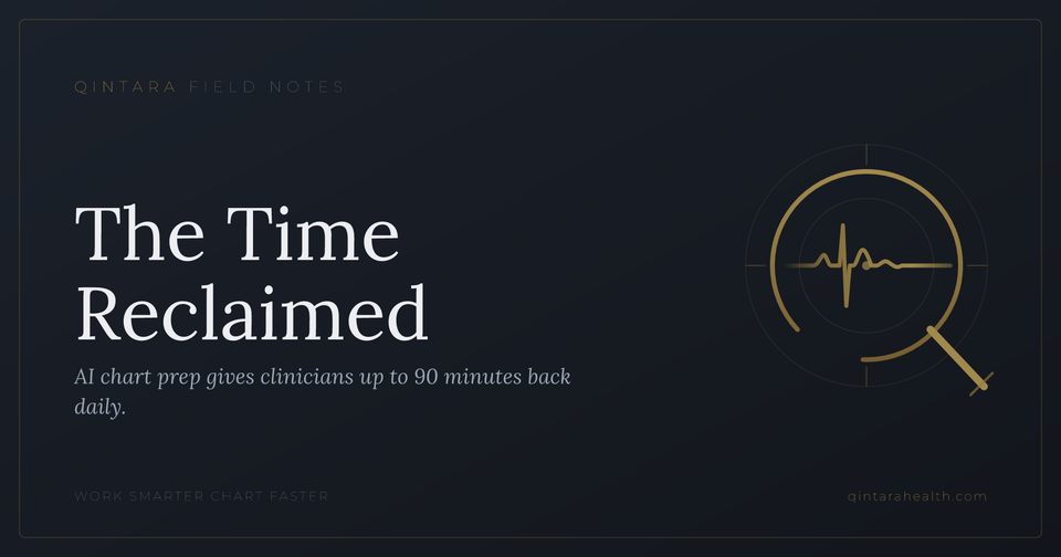 AI Chart Prep: Recover 45 Min Per Clinician Daily