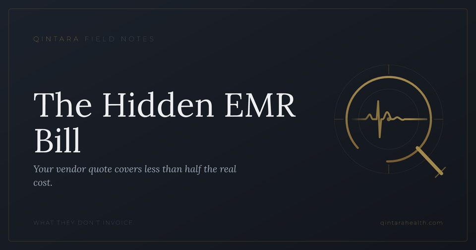The True Cost of Your EMR Beyond the Invoice